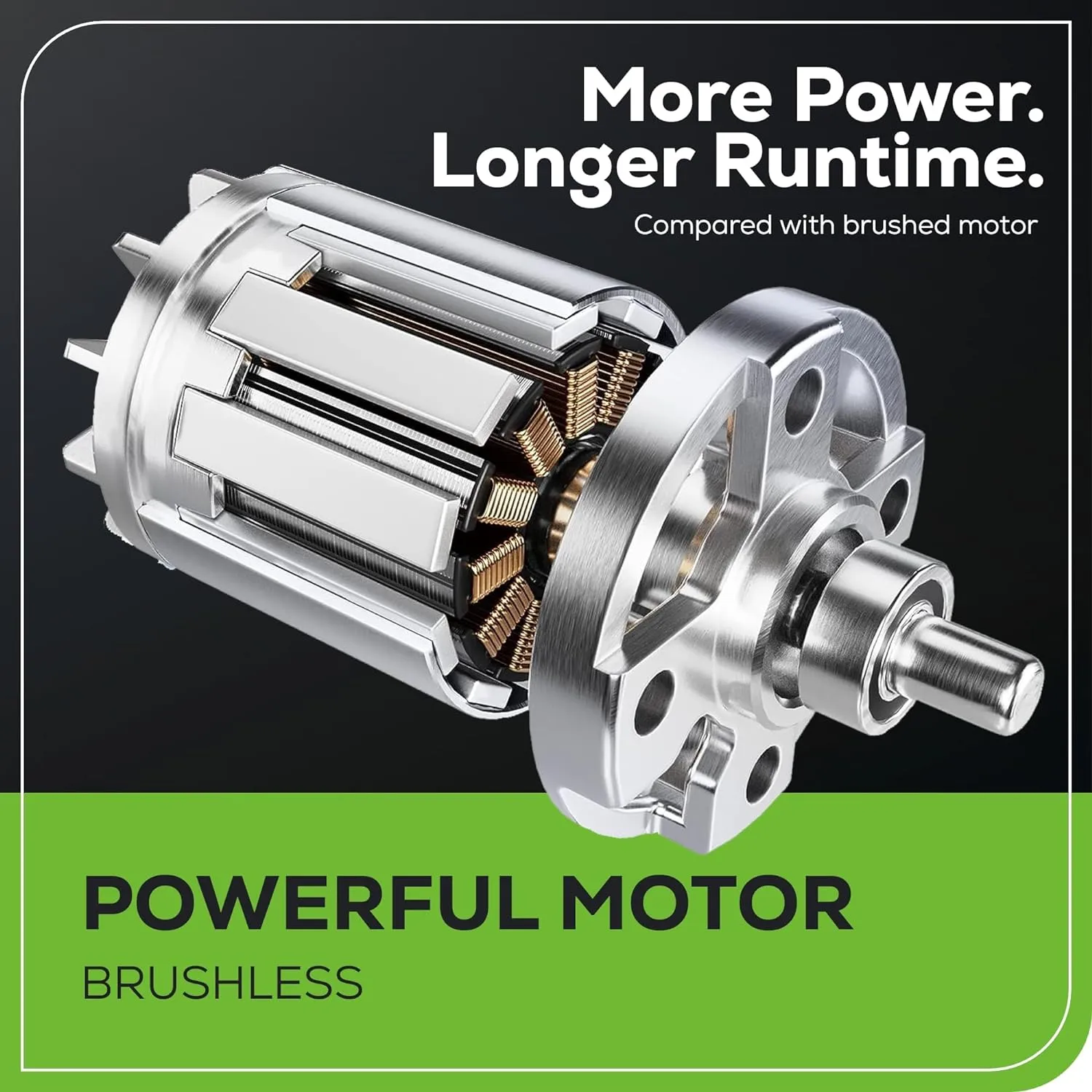 40V 25" Cordless Battery Brushless Dual Blade Self-Propelled Lawn Mower w/ (2) 4.0Ah Batteries & Dual Port Charger