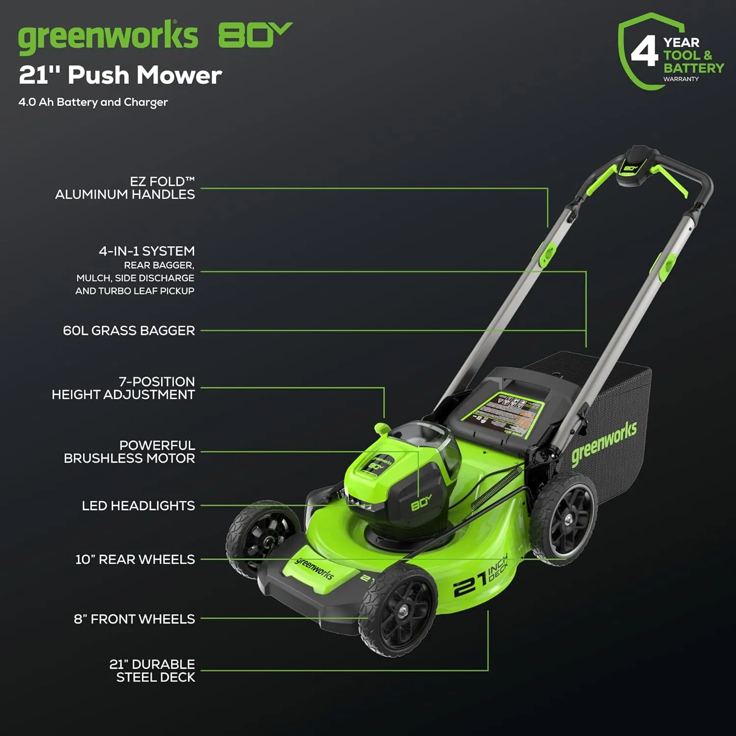 80V 21" Cordless Battery Push Lawn Mower w/ 4.0Ah Battery & Charger