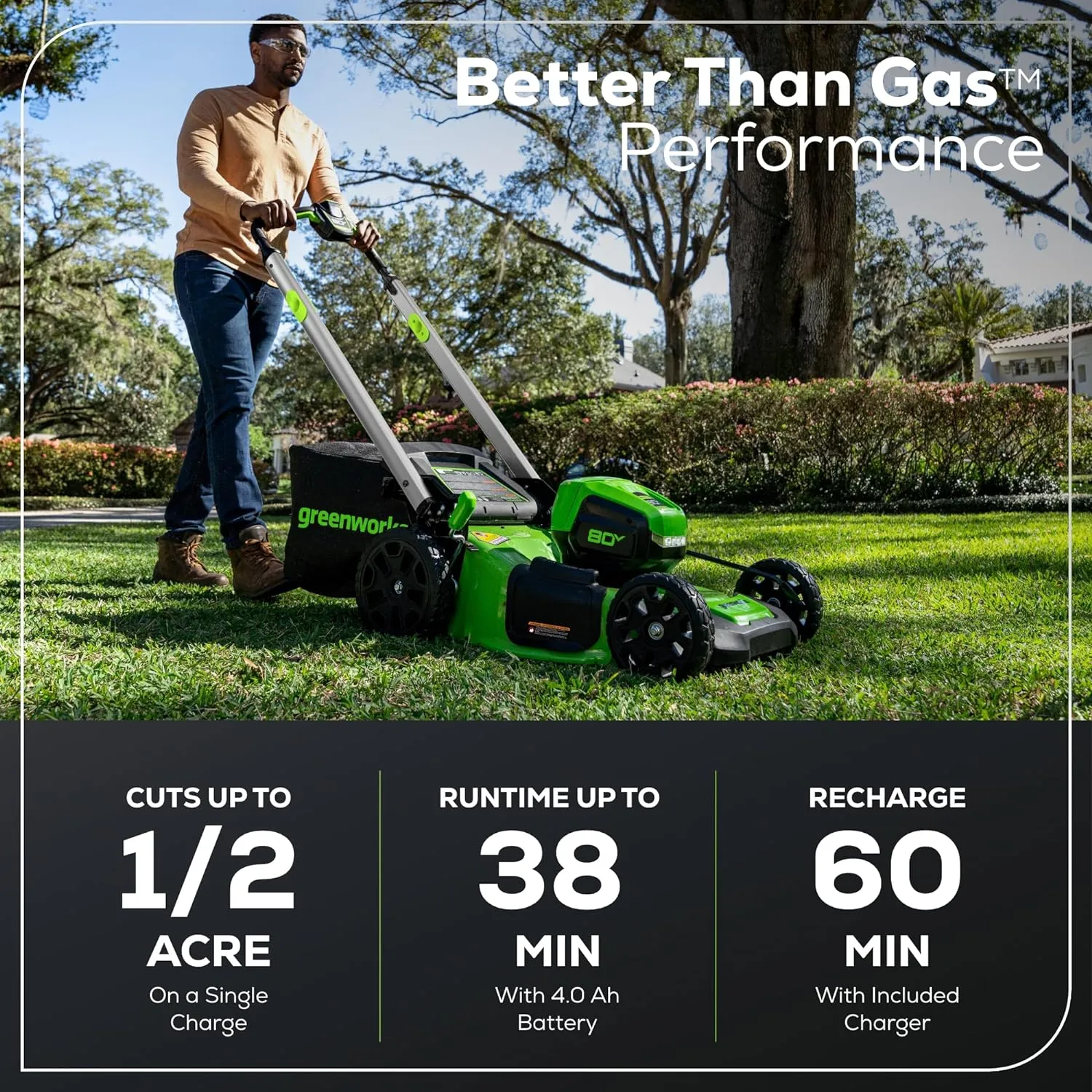 80V 21" Cordless Battery Push Lawn Mower w/ 4.0Ah Battery & Charger